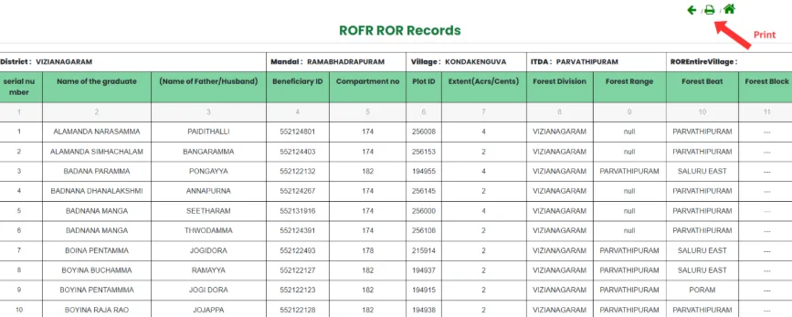 ROFR ROR records